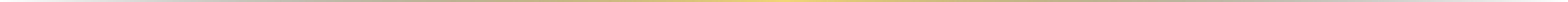Header Top Banner
