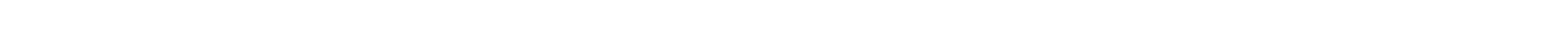 Tradewatch Bottom